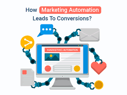 Lead Generation